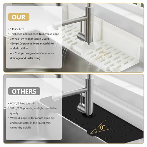 DAECHAO Silicone Kitchen Countertop & Sink Splash Guard, Silicone Sink Faucet Drying Mat, Faucet Mat for Kitchen Sink, 16.9” x 5.5’’ x 3.9’’ Splash Guard for Kitchen, Bathroom (Transparent) - Image 3