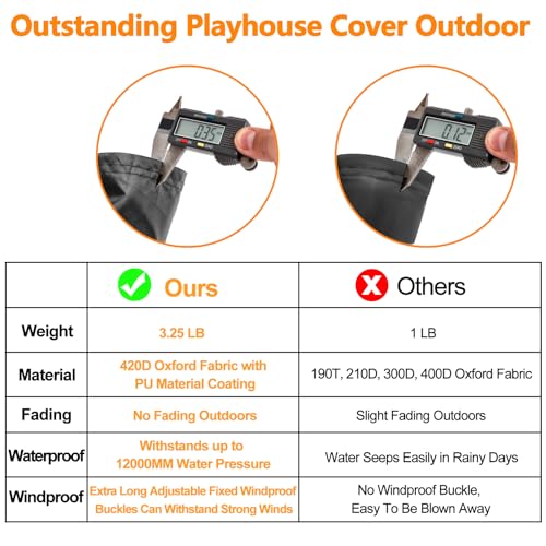 GRABADO Playhouse Cover for Outdoor Waterproof,GRABADO 420D Heavy Duty Playhouse for Kids Cover,Universal Toddler Backyard Play House Cover,Easier to Cover by Side Zipper,4 Reflective Strips&Windproof Buckle - Image 2