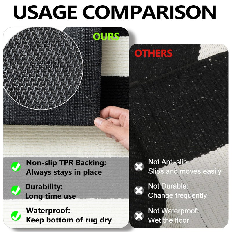 Timo Indoor Door Mat, 24"x36" Non-Slip Absorbent Black and White Striped Outdoor Rug, Resist Dirt Entrance Mat, Sturdy Low-Profile Inside Floor Mats, Washable Front Entry Doormats for Entryway - Image 4