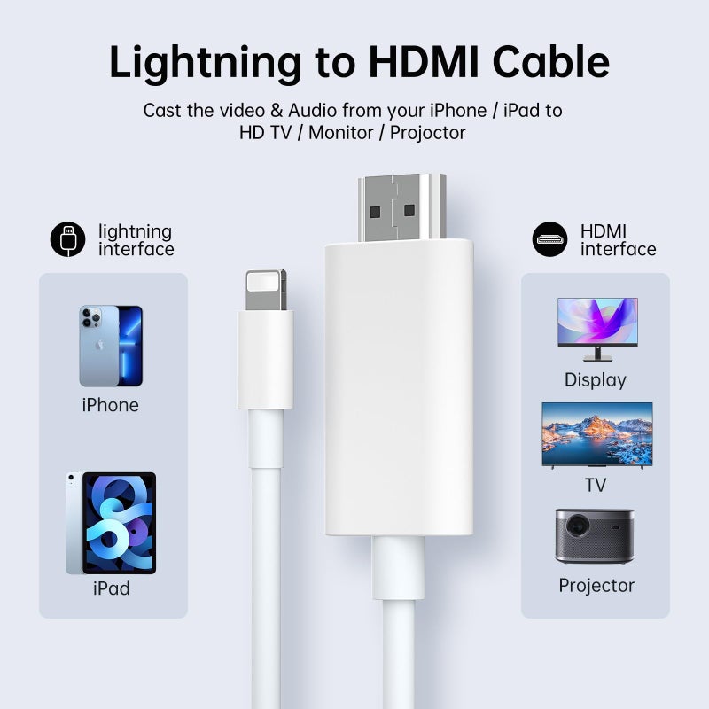 Zhpamax [MFi Certified] Lightning to HDMI Cable â€¢ HDMI Cable for iPhone to TV â€¢ Compatible with iPhone14, 13, 12, 11 to TV Output â€¢ with 1080P HD Display â€¢ Just Plug and Play/6.6FT - Image 2