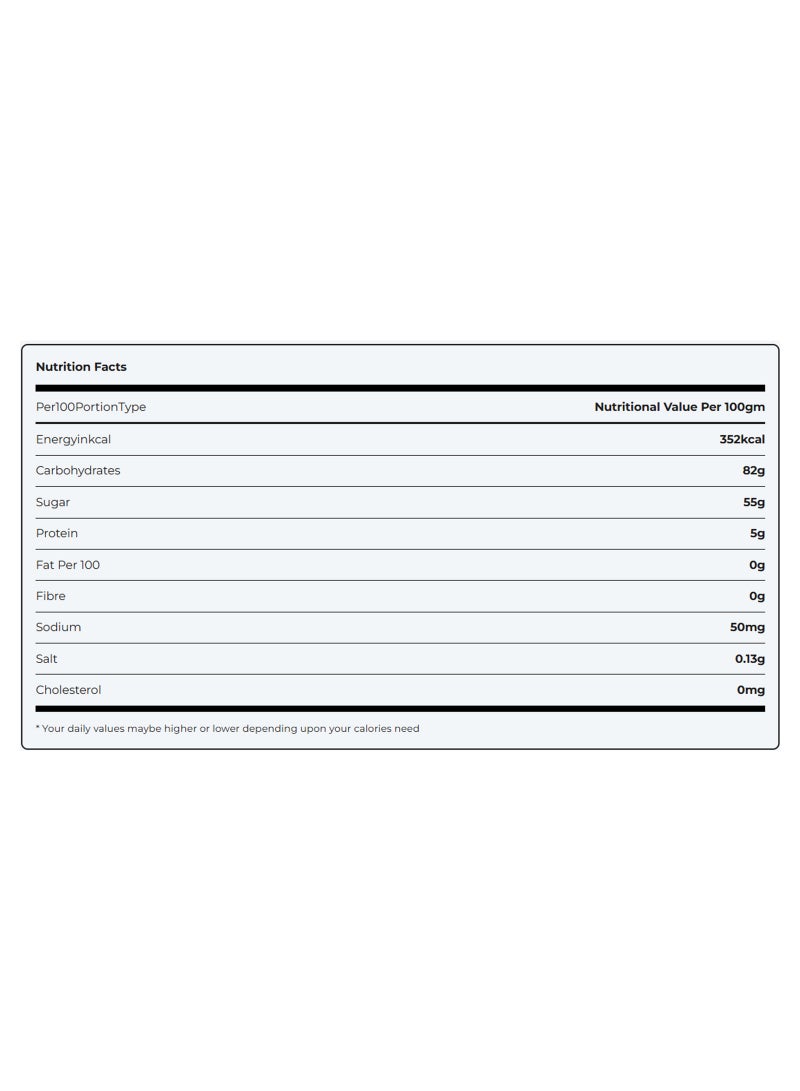 Chupa Chups Pinkies Jelly Candy 160g - Image 2