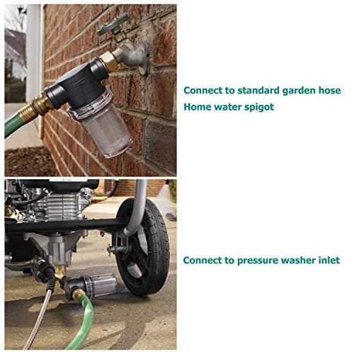 CREEXEON Garden Hose Filter for Pressure Washer Inlet Water, Inline Filter for Sediment, 40 Mesh Screen, Extra 2 Pieces100Mesh Screen Kit - Image 5