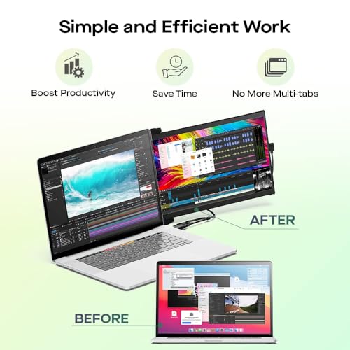 MP Mobile Pixels 2025 Duex Max DS 14.1'' FHD 1080p Laptop Screen Extender, USB Type-C/HDMI Ports, Portable Monitor for 14'' to 17 Inch Laptops, Compatible with macOS/Windows/Apple/Android/Switch(Black) - Image 2