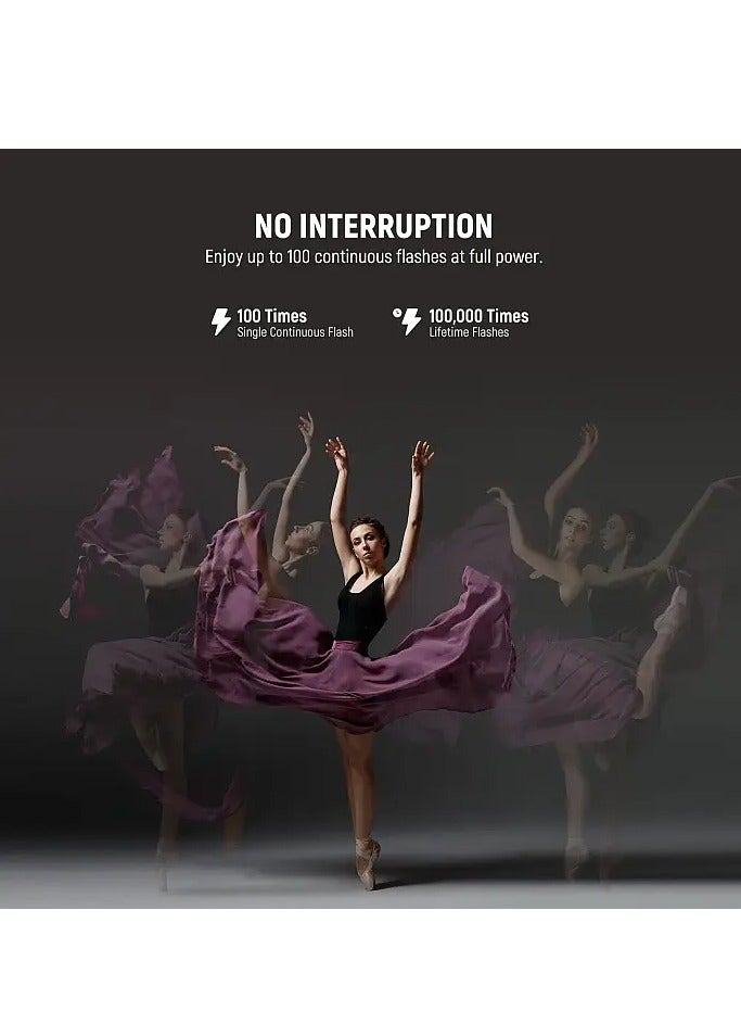 نيوير NEEWER Z2 PRO TTL Round Head Flash Speedlite - Canon - Image 3