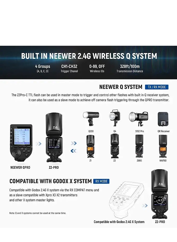 نيوير NEEWER Z2 PRO TTL Round Head Flash Speedlite - Canon - Image 5