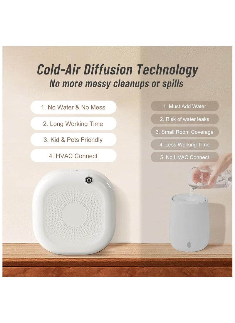 Generic - Smart Scent Air Machine for Home, 500ML HVAC Waterless Essential Oil Diffuser with Cold Air Technology, Bluetooth Hotel Collection Diffuser for Large Room, Hotel, Spa, Office - Image 1