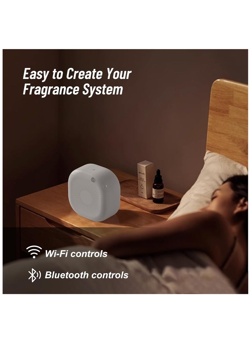 Generic - Smart Scent Air Machine for Home, 500ML HVAC Waterless Essential Oil Diffuser with Cold Air Technology, Bluetooth Hotel Collection Diffuser for Large Room, Hotel, Spa, Office - Image 1