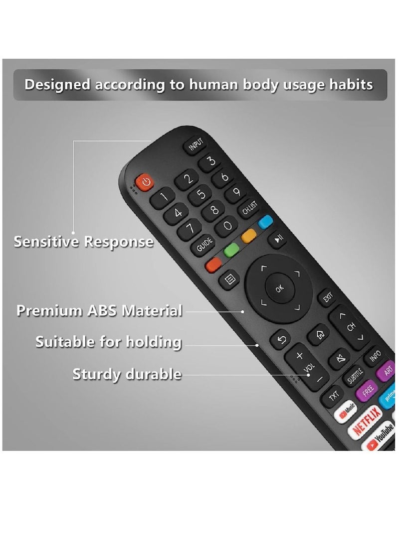 ICS - Replacement New Upgraded Remote Control For Hisense-VIDAA-TV with Netflix, Prime Video, YouTube, Rakuten TV Buttons Black - Image 1