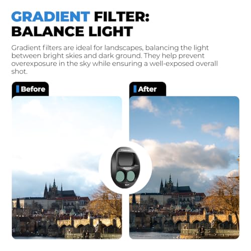 Freewell GND 2Pack Filter for DJI Mavic 4 ProGND09 GND12Graduated Neutral Density Filters for Aerial Landscape Photography - Image 3