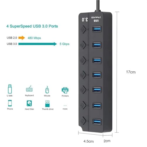 ADZOY 7-Port USB 3.0 Hub Individual On/Off Switches with USB to Type C Connector | High-Speed Data Transfer | Fast Sync & Device Control | Charge & Transfer Simultaneously | Universal Compatibility - Image 2