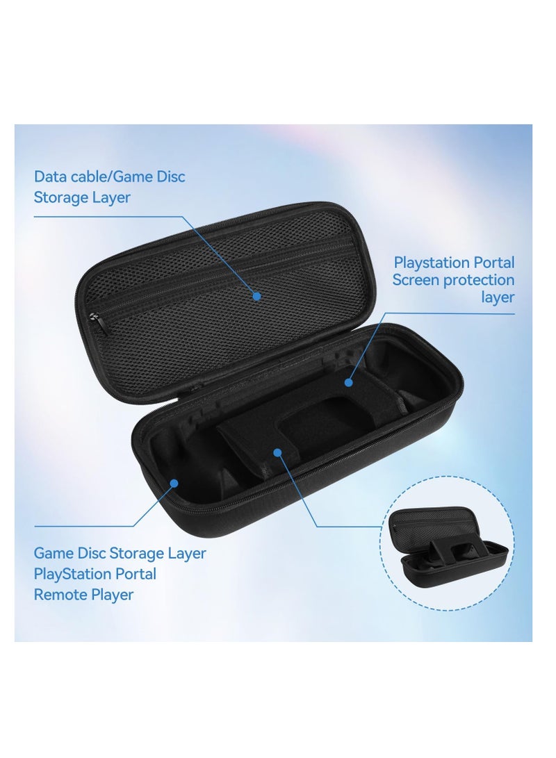Hard Carrying Case for Ps Portal, Protective Hard Shell Portable Travel Carry Handbag Full Protective Case Accessories for Ps Portal (Black) - Image 4