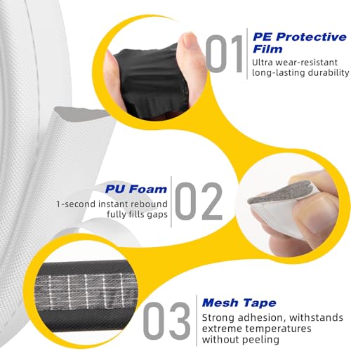 ESUFEIR Weather Stripping Door Seal Strip for Door Frame,Window Insulation for Winter,Doors Soundproofing Gap Filler,Window Sealer Exterior Doors Weather Stripping,Foam Windows Draft Stopper (White,118'') - Image 3