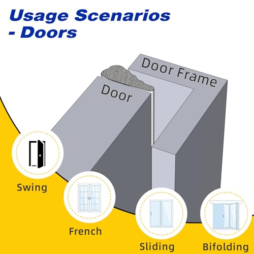 ESUFEIR Weather Stripping Door Seal Strip for Door Frame,Window Insulation for Winter,Doors Soundproofing Gap Filler,Window Sealer Exterior Doors Weather Stripping,Foam Windows Draft Stopper (White,118'') - Image 4