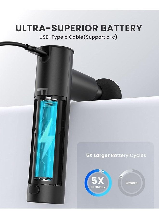 FITINDEX - Extend Massage Gun, 2 In 1 Electric Hand Held Back Massager Gun Deep Tissue, Percussion Muscle Massage Gun With Type-c Charging - Black - Image 1