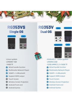 ANBERNIC  RG353V Retro Handheld Game with Dual OS Android 11 and Linux, RG353V with 64G TF Card Pre-Installed 4452 Games Supports 5G WiFi 4.2 Bluetooth (Transparent Purple)  - Image 4