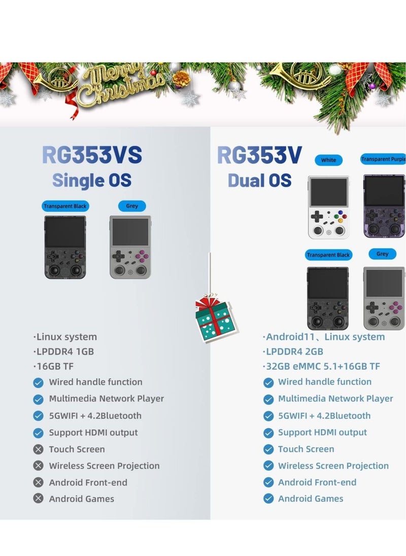 ANBERNIC  - RG353V Retro Handheld Game with Dual OS Android 11 and Linux, RG353V with 64G TF Card Pre-Installed 4452 Games Supports 5G WiFi 4.2 Bluetooth (Transparent Purple) - Image 1
