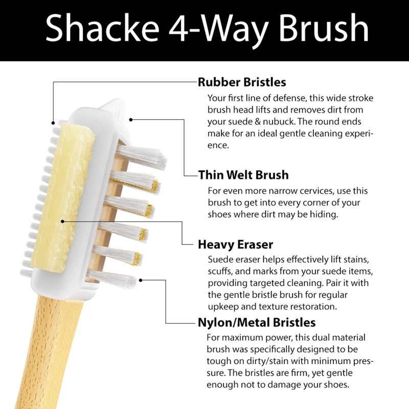 Shacke Suede & Nubuck 4-Way Leather Brush Cleaner (Side Eraser) - Image 4