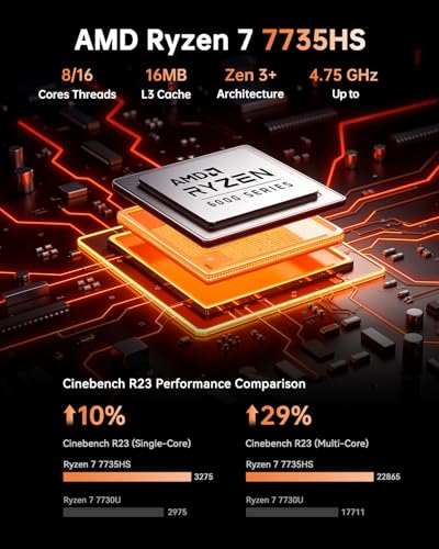 KAMRUI Mini Gaming PC, Hyper H1 win-11 Pro AMD Ryzen 7 7735HS (Beat 7730U/6800U, Up to 4.75GHz) Mini PC, 24GB LPDDR5 5500MT/s 512GB SSD Micro Pc, Mini Computer Triple 4K Display/2.5G LAN/WiFi6/BT5.2 ﻿ - Image 3