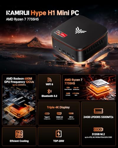 KAMRUI Mini Gaming PC, Hyper H1 win-11 Pro AMD Ryzen 7 7735HS (Beat 7730U/6800U, Up to 4.75GHz) Mini PC, 24GB LPDDR5 5500MT/s 512GB SSD Micro Pc, Mini Computer Triple 4K Display/2.5G LAN/WiFi6/BT5.2 ﻿ - Image 2