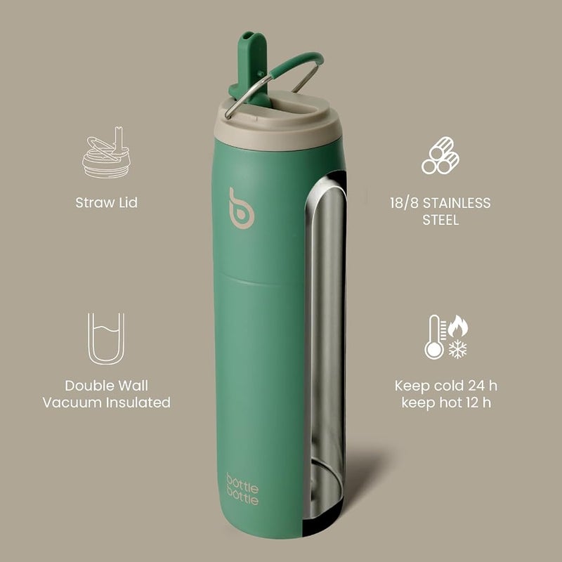 bottle bottle bottlebottle BOTTLE BOTTLE Stainless Steel Water Bottle with Straw Lid and Handle 32 oz Vacuum Insulated Water Bottle for Sports Travel Gym Hiking, Leak-Proof Wide Mouth Water Bottles for Men,forests - Image 2