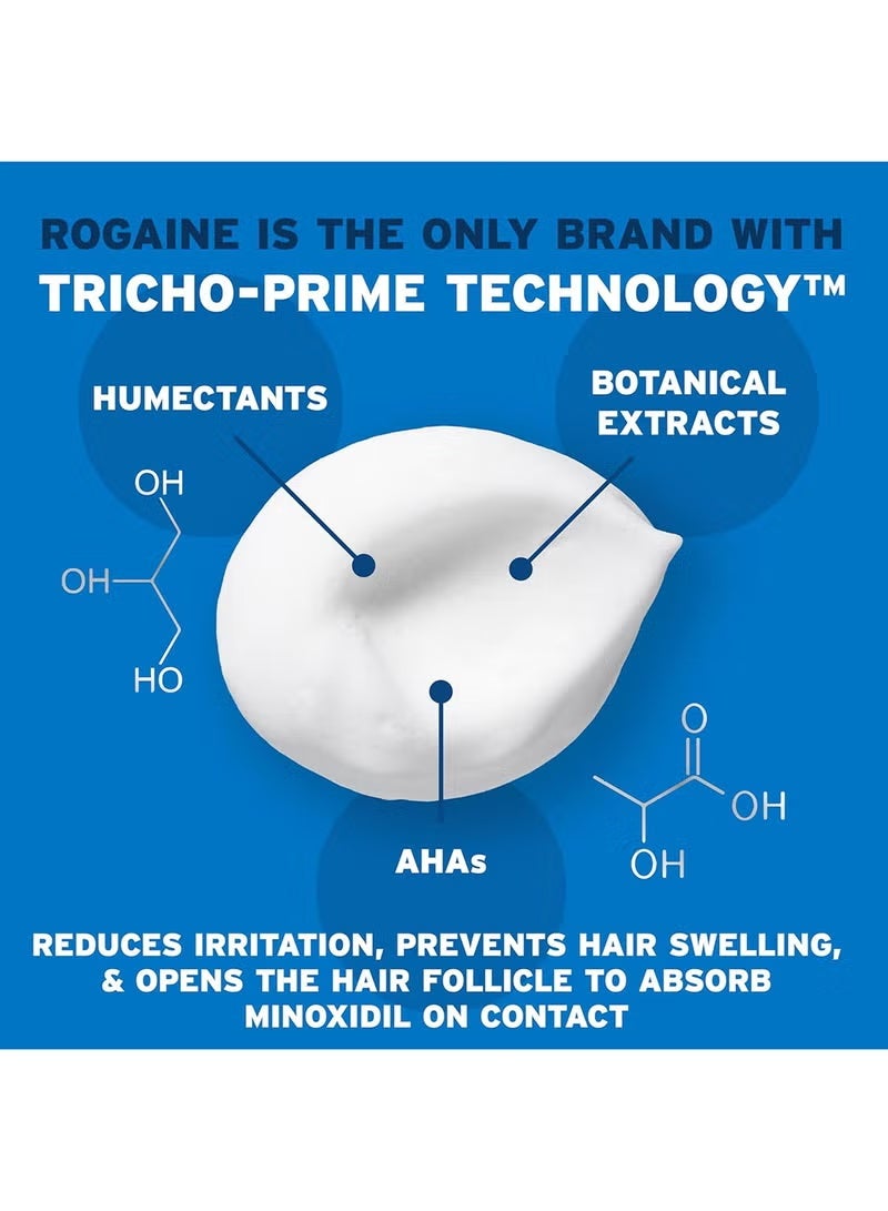 ريجين علاج إعادة نمو الشعر للرجال بخاخ مينوكسيديل 5% ، إمداد لمدة 3 أشهر (كل علبة 2.11 أونصة - 60 جرام) - Image 3