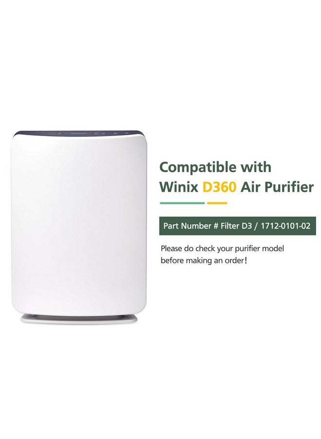 isinlive فلتر استبدال D360 متوافق مع جهاز تنقية الهواء Winix D360، بديل لـ Winix 1712-0101-02، 2 فلتر H13 True HEPA و 8 فلتر كربون مسبق - Image 2