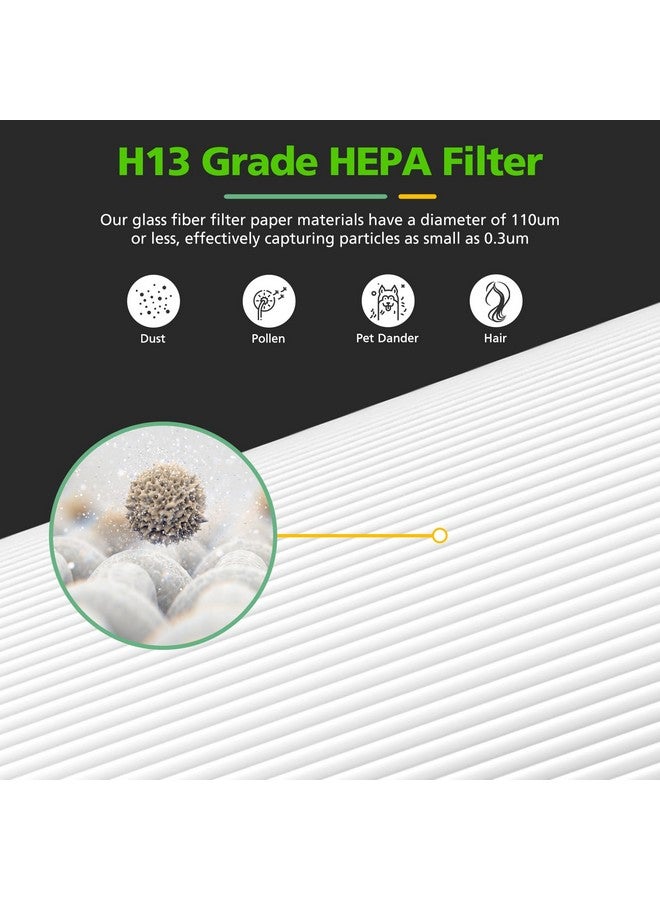 isinlive فلتر استبدال D360 متوافق مع جهاز تنقية الهواء Winix D360، بديل لـ Winix 1712-0101-02، 2 فلتر H13 True HEPA و 8 فلتر كربون مسبق - Image 5