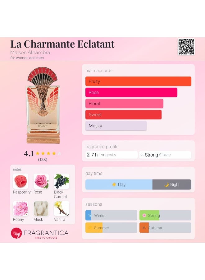 ميزون الهمبرا عطر لا شارمانتي ايكلاتانت او دو بارفان للجنسين من ميزون الهمبرا - 100 مل - Image 2