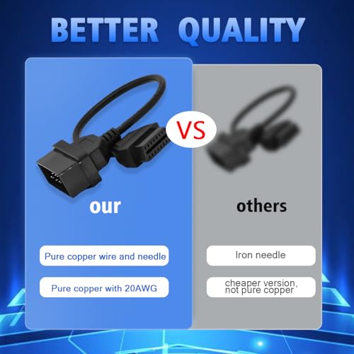 PARANNIC OBD2 Adapter Cable for Toyota Vehicles 22Pin OBD2 16Pin to OBD1 22Pin OBDII Car Diagnostic Connector Compatible with OBD II Diagnostic Scanner (22Pin for Toyota) - Image 2
