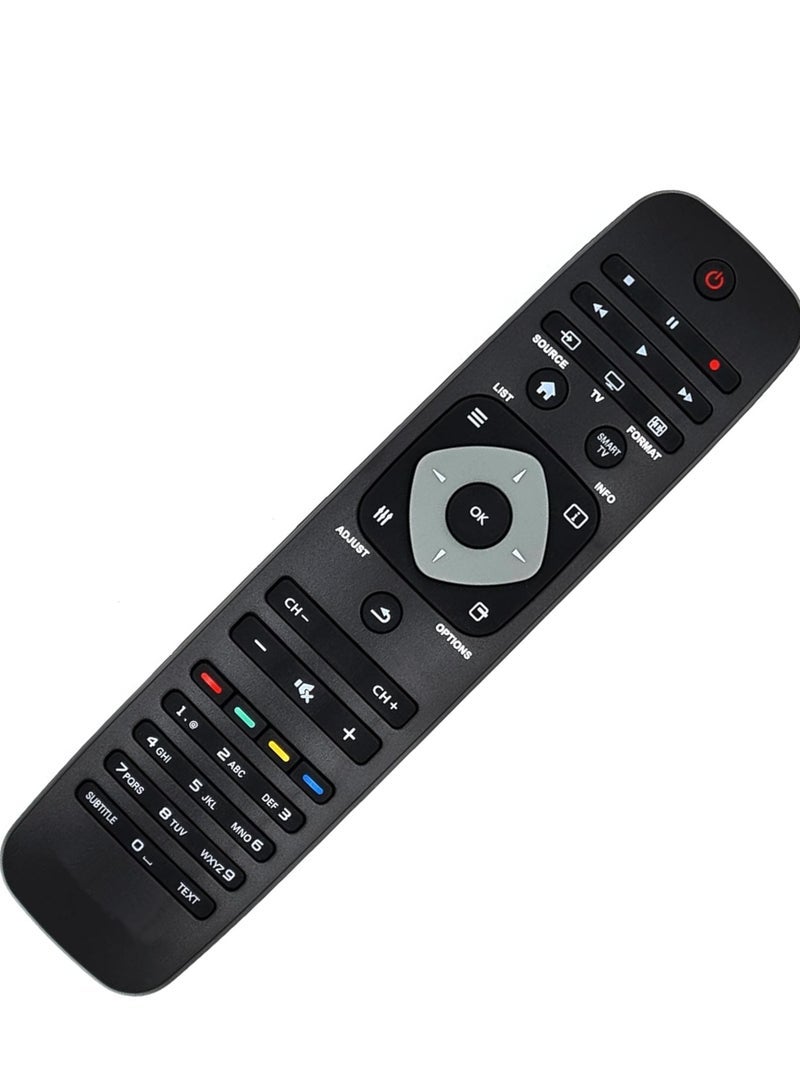 PopZa Replacement Remote Control for Philips 242254990467 | 2422 549 90467 | YKF309-001 with battery - Image 3