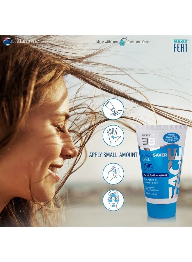 3B Face Saver Antiperspirant Gel for Facial Perspiration & Shine, White and Blue, 1.76 Fl Oz