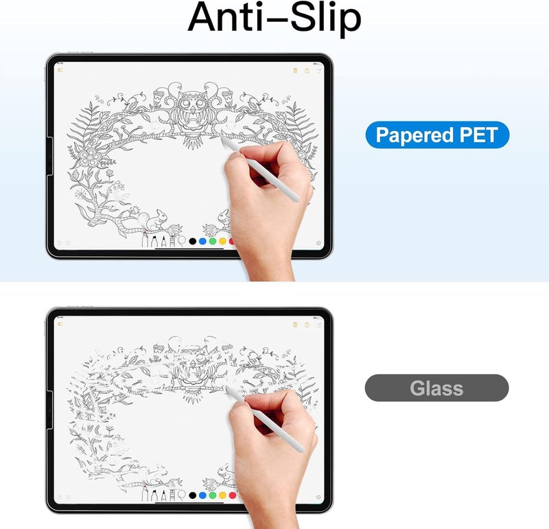 جي تيك واقي شاشة ورقي لجهاز آيباد برو 12.9 بوصة موديل 2022/2021/2020/2018 بشاشة ريتينا سائلة من الحافة إلى الحافة، مضاد للتوهج، غشاء ورقي غير لامع من مادة PET للرسم - Image 4