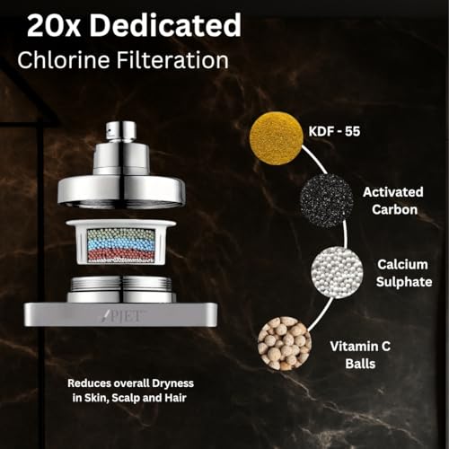 PJET EcoRain 6-Inch Bahroom Shower Head Filter | 15-Stage Shower Head for Bathroomwith Softener | Chlorine Removal Hard Water Filter | Hair Fall Control | Silver Finish | For Skin & Hair - Image 4