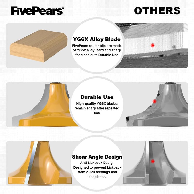 FivePears 8-Piece Roundover Router Bit Set - 1/4" Shank, Rounding Bits for Edging: 1/16", 1/8", 3/16", 1/4", 5/16", 3/8", 7/16", 1/2" Radius - Image 3