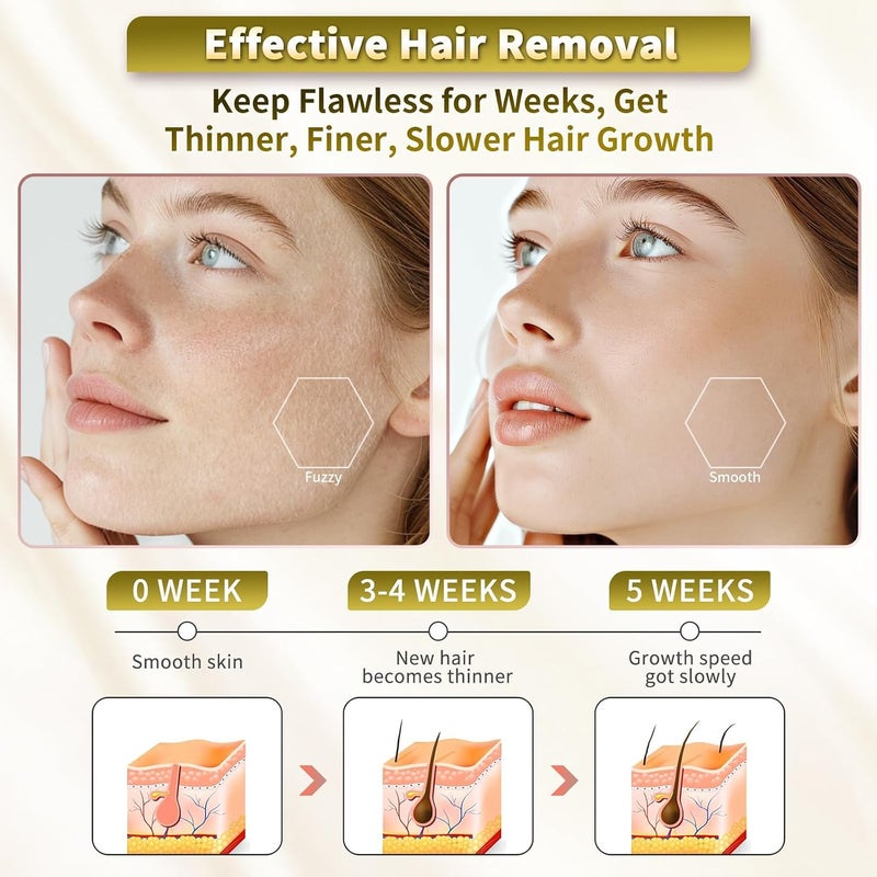 مزيل شعر الوجه سريع الشحن لإزالة الشعر بالخيط، مزيل شعر الوجه للسيدات مع شاشة رقمية، جهاز إزالة شعر الذراعين والساقين للنساء - خيط قطني ومسحوق اللؤلؤ (ذهبي) - Image 2