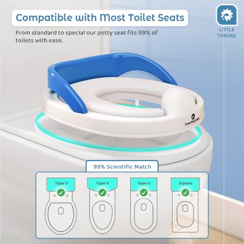 StarAndDaisy Potty Training Seat – Child Safety Buckle Fixation Technology/Potty Seat for Kids 1-5 Years/Baby Potty Seat with Comfortable Soft Cushion, Splash Proof Design, Anti Skid Legs - Image 5