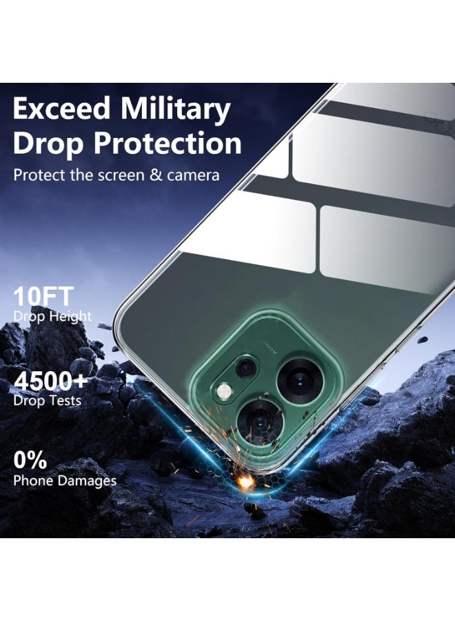 Cover for OPPO Reno 14 /4G/5G, Slim Soft TPU Case, Premium Liquid Silicone Protective Case for OPPO Reno 14 F/ 4G/5G - Transparent. - Image 4