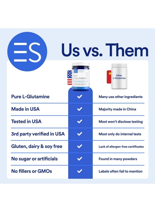 Essential Stacks Gut L-Glutamine Powder - Made in USA - Pure L Glutamine Powder for Gut Health - Dairy, Soy & Gluten Free, Non-GMO, Vegan Glutamine Supplement - Image 3