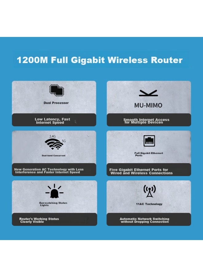 WAVLINK راوتر منزلي ويفلينك AC1200M ثنائي النطاق 5G عالي السرعة مع منافذ سلكية جيجابت كاملة وراوتر ألعاب واي فاي D2G - Image 3