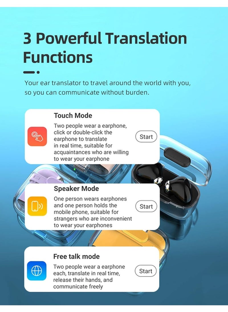 Furtey - Language Translation Earbuds Multifunctional Bluetooth Noise Reduction Translation Headset Supports 144 Languages - Image 1