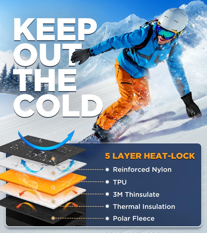 UMEWARM -10â„‰ Waterproof Winter Gloves Men, Touchscreen Fingers Snow Ski Gloves Women, 5-Layer Touch Screen Cold Weather Gloves - Image 2