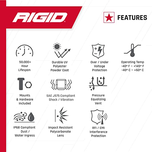 Rigid Industries 20531 Black Surface Mount (Ignite LED Diffused), One Size - Image 4