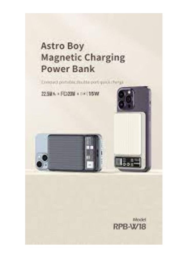 Ricci Astroboy RPB-W18 10000mAh Power Bank/Negro/1MES GTIA.