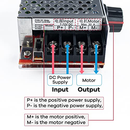 Hosyond PWM DC Motor Speed Controller DC 7-70V 30A 12V 24V 36V 48V with 30 Amp Fuse - Image 4