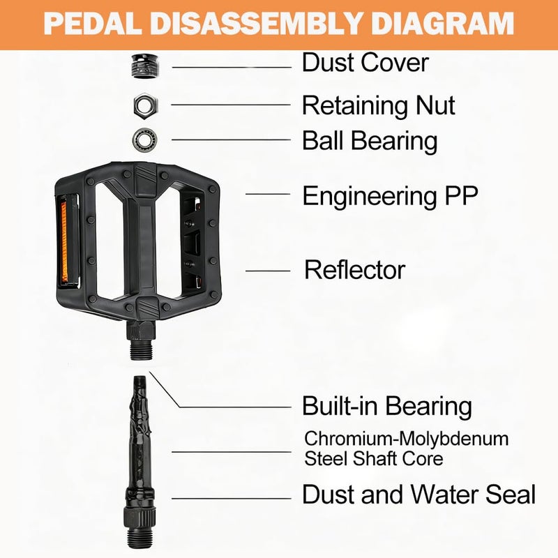 FBGAGH Bike Pedals 9/16" Lightweight Non-Slip Bicycle Platform Pedals - Fits Most Adult Bikes & Mountain Bikes &MTB, Durable and Slip-Resistant Design - Image 3