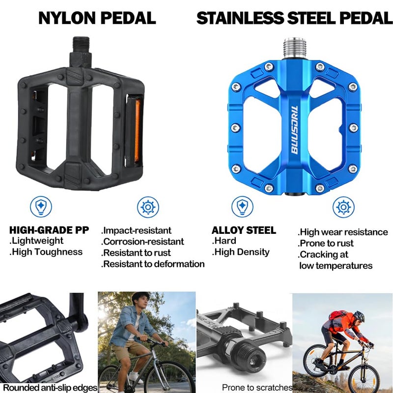FBGAGH Bike Pedals 9/16" Lightweight Non-Slip Bicycle Platform Pedals - Fits Most Adult Bikes & Mountain Bikes &MTB, Durable and Slip-Resistant Design - Image 4