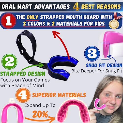 Oral Mart Black/Blue Strapped Youth Mouth Guard for Kids - Sports Mouthguard with Connected Strap for Ice Hockey, Football, Lacrosse, Taekwondo - Image 2