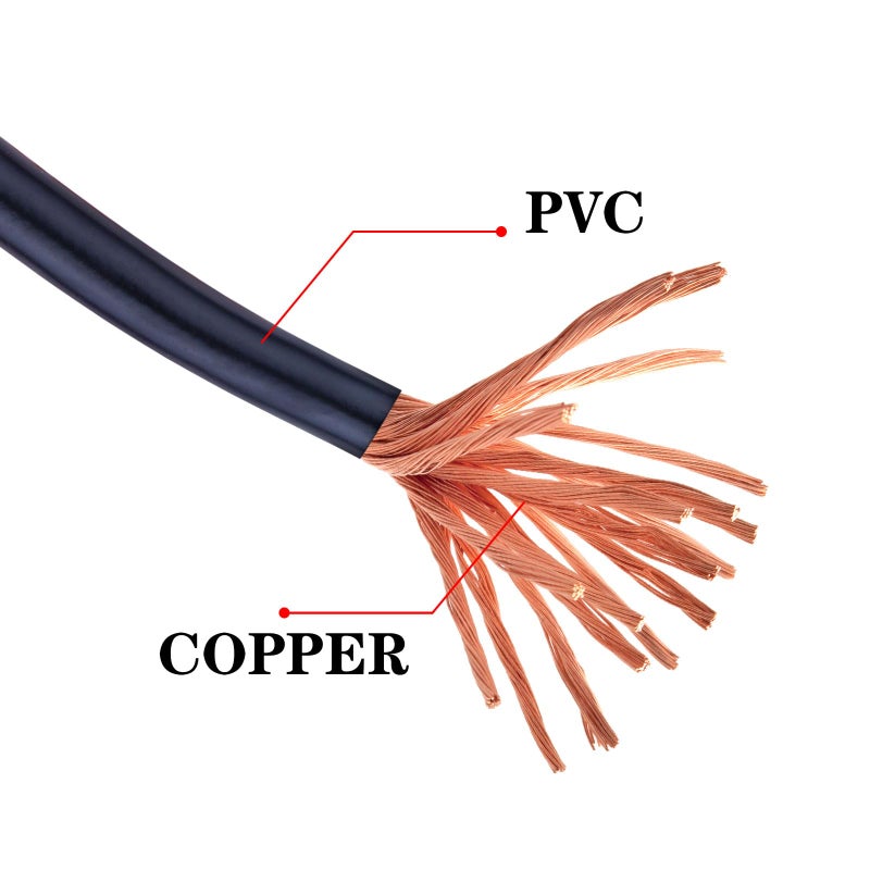Glamorway Pack of 2 BNC Q9 to Double Alligator Clip Test Cable Probe Leads Oscilloscope Test - Image 4