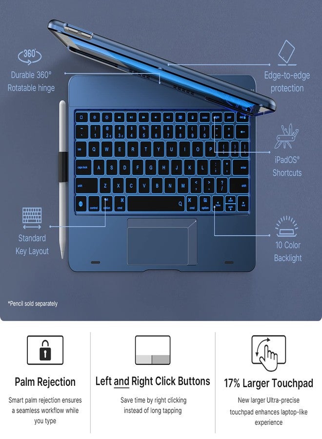 typecase Touch Keyboard Case for iPad 9th/8th/7th Gen, 360° Rotatable - Image 5