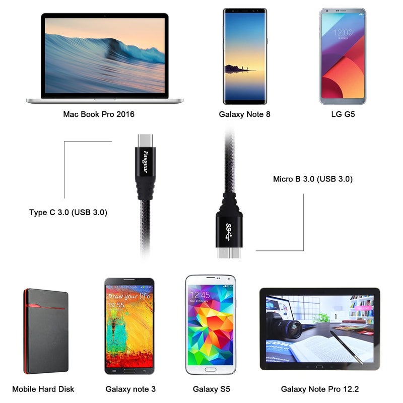 كابل Fasgear من النوع C إلى Micro B 3.0 (1 قدم، أسود) | كابل USB-C 3.1 إلى Micro-B للقرص الصلب الخارجي، متوافق مع جالاكسي S26، ماك بوك برو، آي باد إير، إلخ. - Image 4